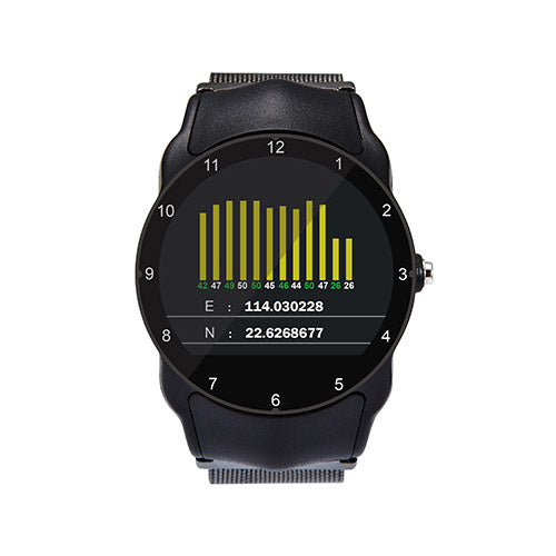 4G GPS Judicial Monitoring Wristband